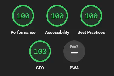 Google Lighthouse Scan Results Hyas