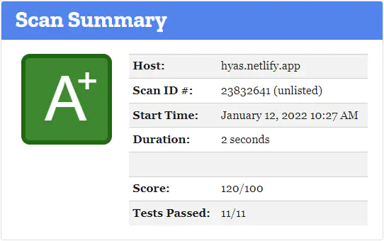 Mozilla Observatory Scan Summary Hyas